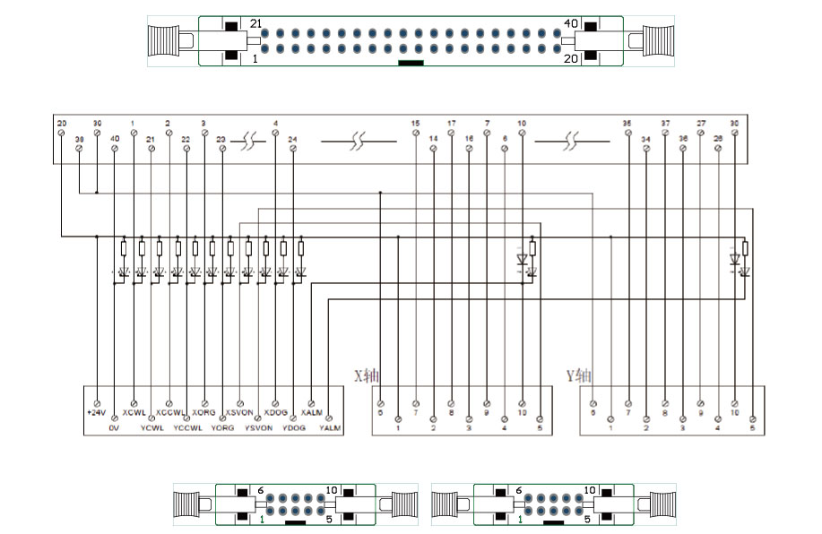 2軸伺服步進位控制端子臺--S066